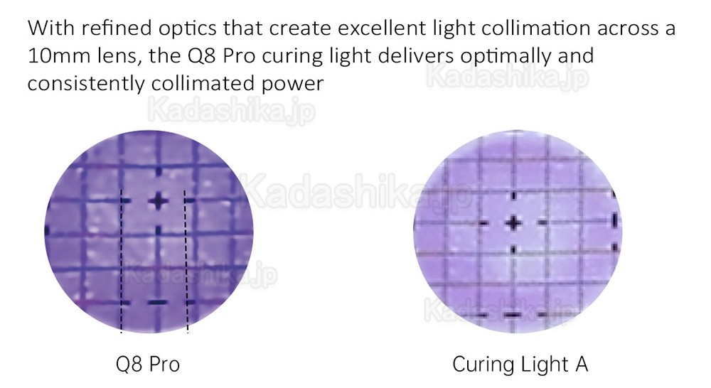 Mecco Q8 Pro 歯科用LED樹脂光照射器（光量計＋う蝕検出器付き）